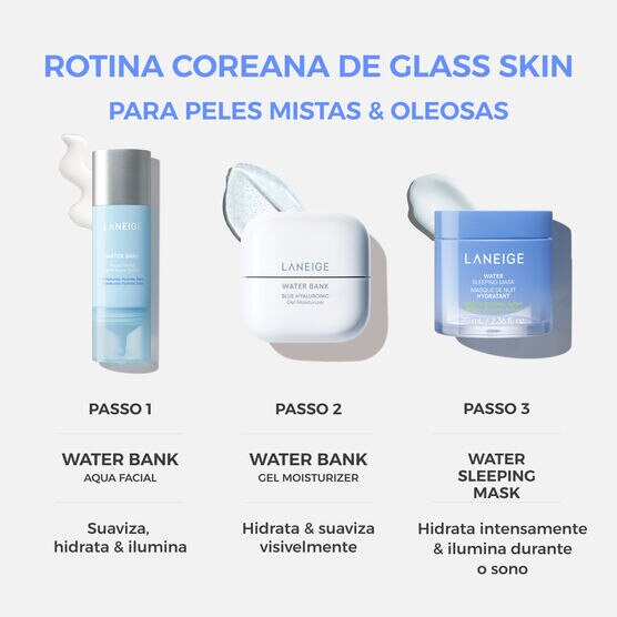 S&eacute;rum Facial Laneige Water Bank Aqua Facial Serum
